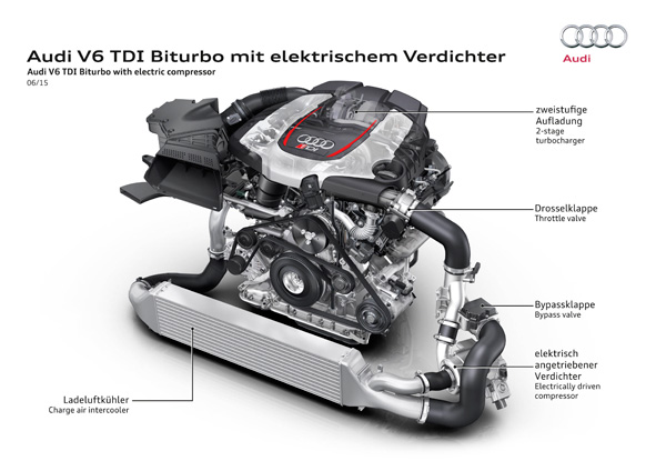 Audi RS-5 Competition Concept engine2