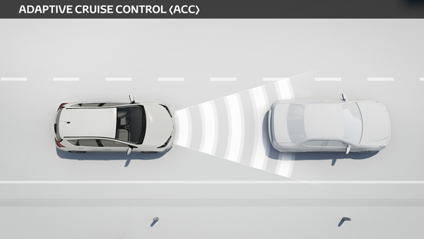 Toyota Safety Sense Adaptive Cruise Control