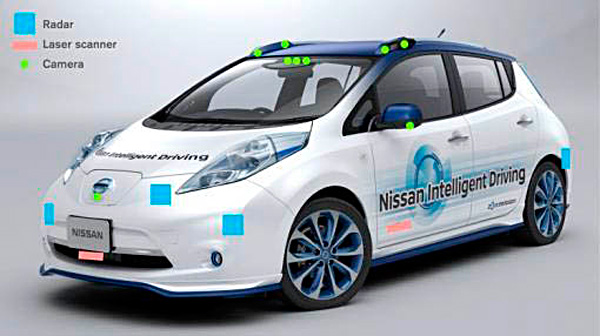 Nissan LEAF autonoom rijden LEAF camera scanners