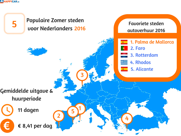 3-KAART-populaire-zomer-steden-voor-Nederlanders-2016popu