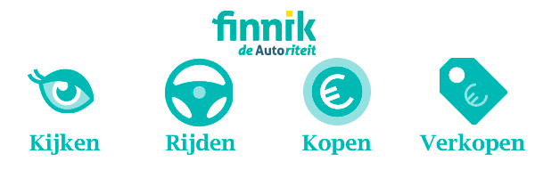 Finnik-Icons