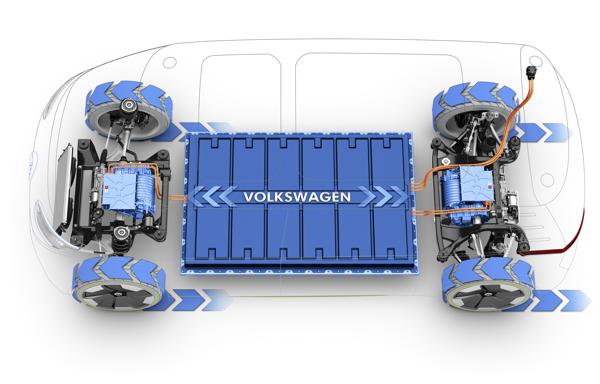 Volkswagen-groningen-i.d.buzz-11