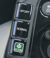Honda CRZ test normalsportecon