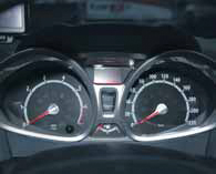 Ford Fiesta test klokken