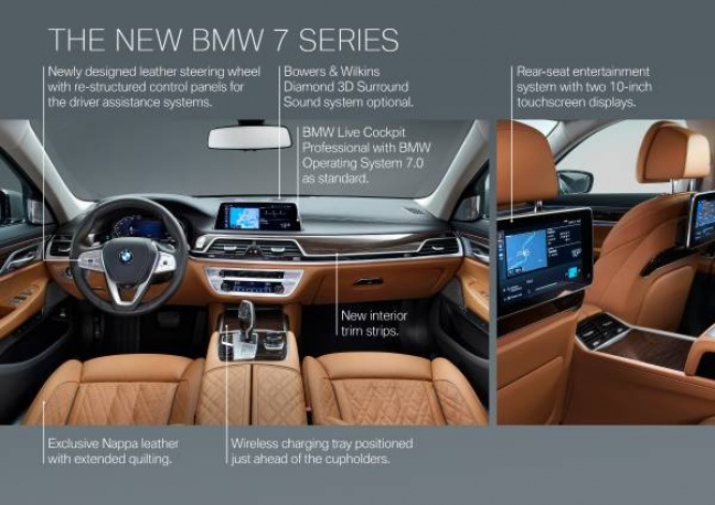 De nieuwe BMW 7 Serie.