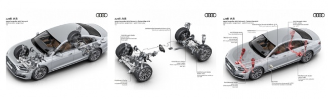 Veelzijdige persoonlijkheid: Audi A8 met AI active suspension