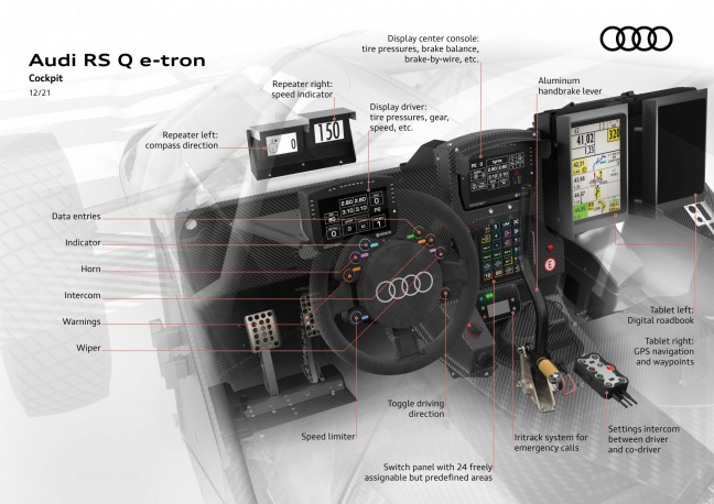 Hightech cockpit voor Audi RS Q e-tron in de Dakar Rally