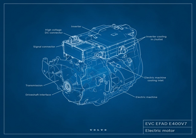 Volvo gaat elektromotoren in-house ontwikkelen