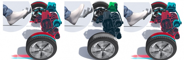 ‘Intelligent Manual Transmission’ van Kia: maximale rijbeleving en efficiency