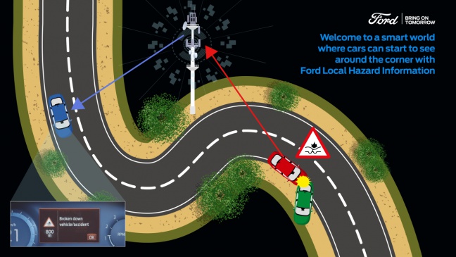 ‘Connected car’-technologie waarschuwt bestuurders voor nog niet zichtbare gevaren
