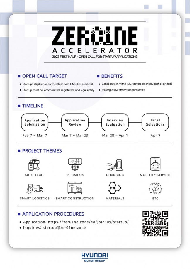 Kia nodigt startups uit voor nieuwe editie van ZER01NE Accelerator