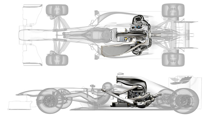 Renault Formule 1 Power Unit layout