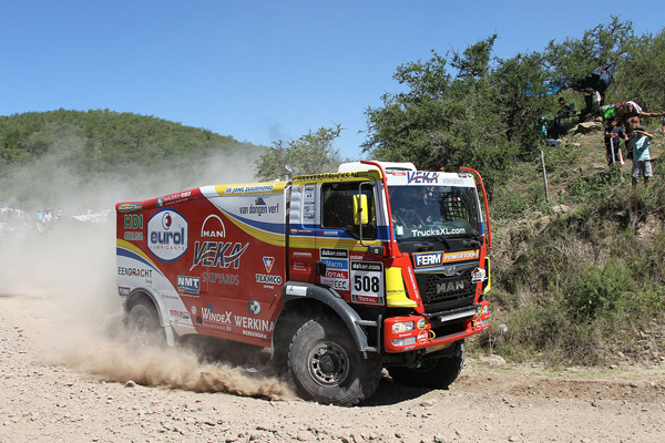 FERM World Rally Team podiumfinish DAKAR2014 dust