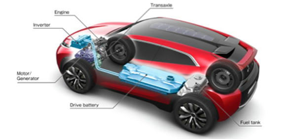 Mitsubishi XR-PHEV schema