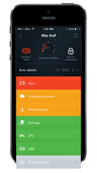 Mijn Volkswagen app overzicht