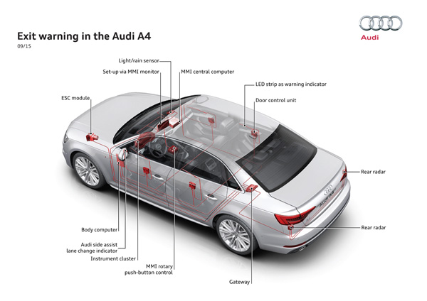 Audi A4 Exit Warning