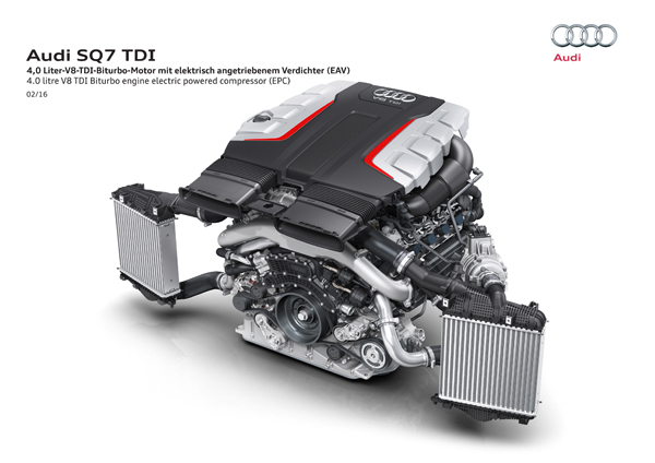 Audi SQ7 TDI engine