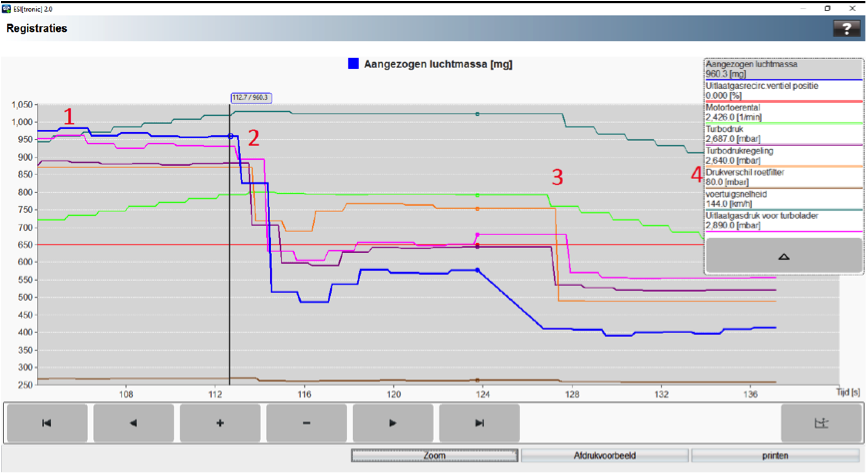 Autodiagnose-Afbeelding 2