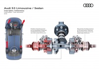 De vernieuwde Audi S3: de &lsquo;hot hatch&rsquo; en &lsquo;hot notch&rsquo; volgens Audi