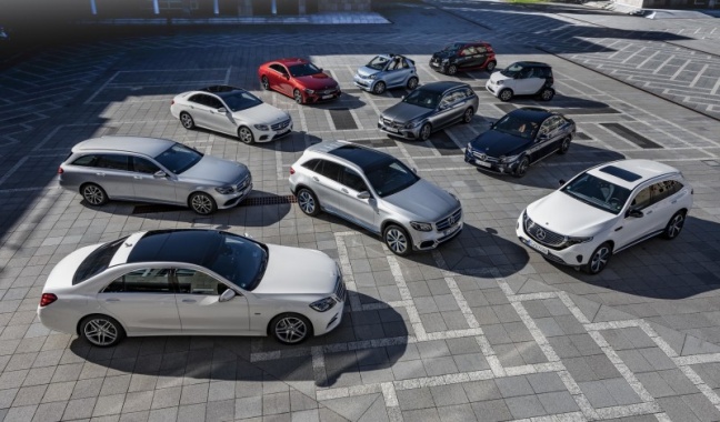 Daimler realiseert in volatiele marktomgeving een EBIT van &euro; 2,5 miljard in het derde kwartaal