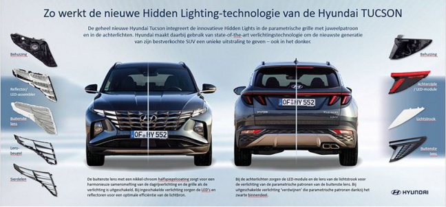 In detail: de Hidden Lighting-technologie van de nieuwe Hyundai Tucson