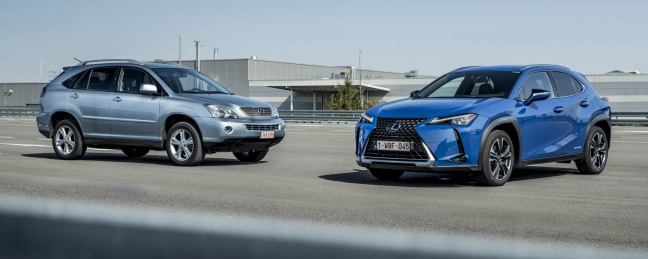 LEXUS: 15 JAAR HYBRIDE-EFFICIENCY