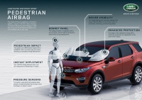 Land Rover Discovery Sport veiligste in zijn klasse