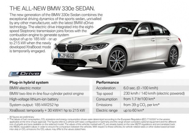 Nieuwe BMW 330e Sedan sportiever en effici&euml;nter dan ooit.