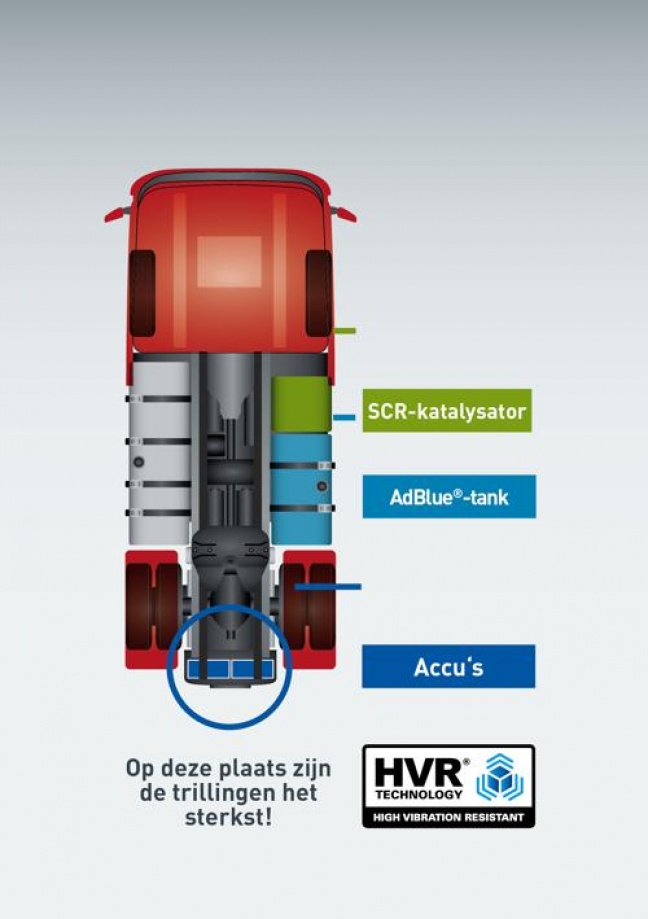 Exide Technologies stelt haar nieuwe StrongPRO truckaccu&#039;s voor